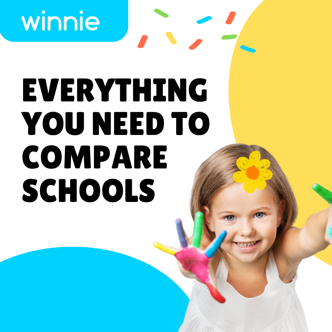 Static image ad creative — compare schools ad